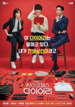 精神病患者日记封面图